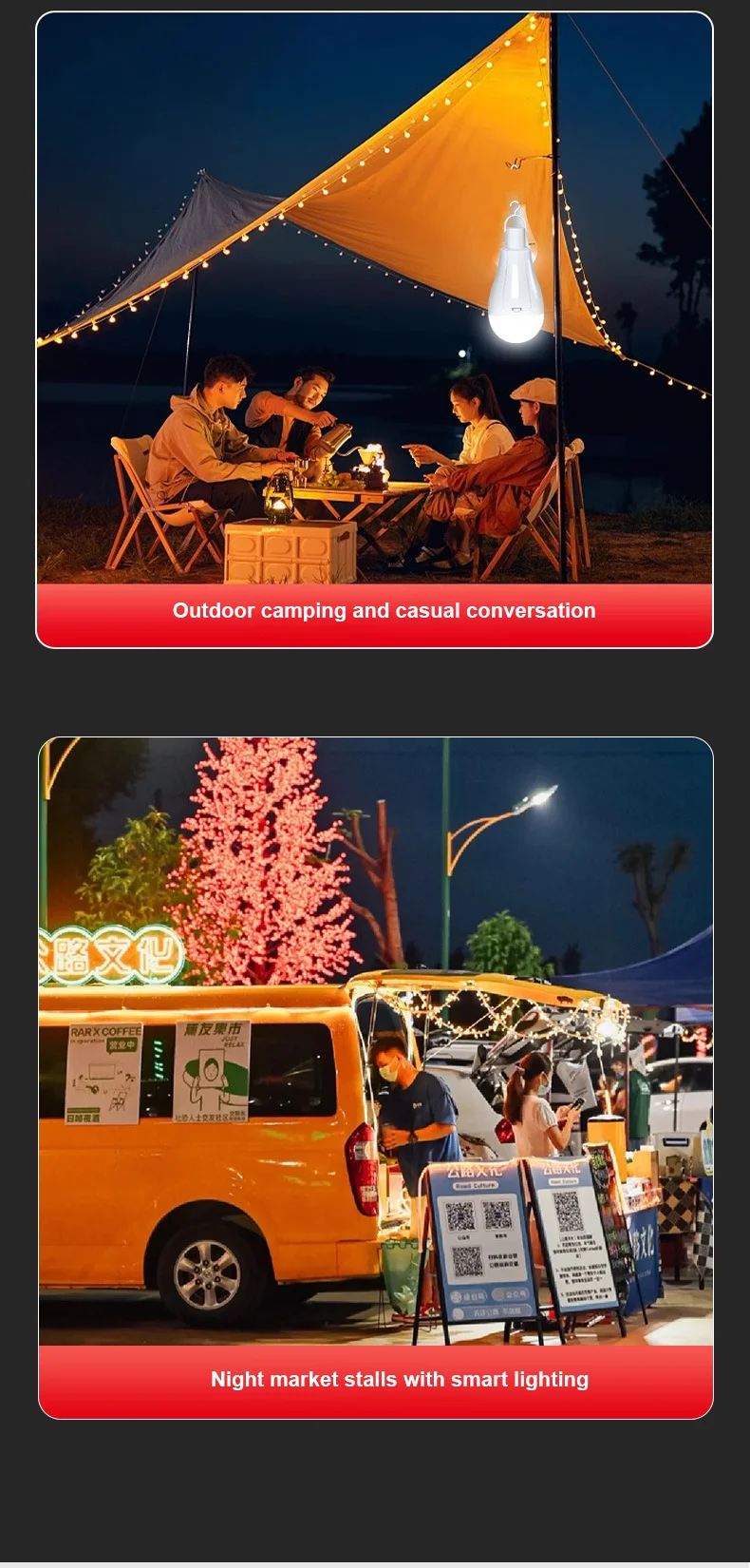 LED Emergency Bulb Emergency Power Failure Family Camping Outdoor Night Market E27 AC85-265V 1*18650 Battery Smart Charging Chip