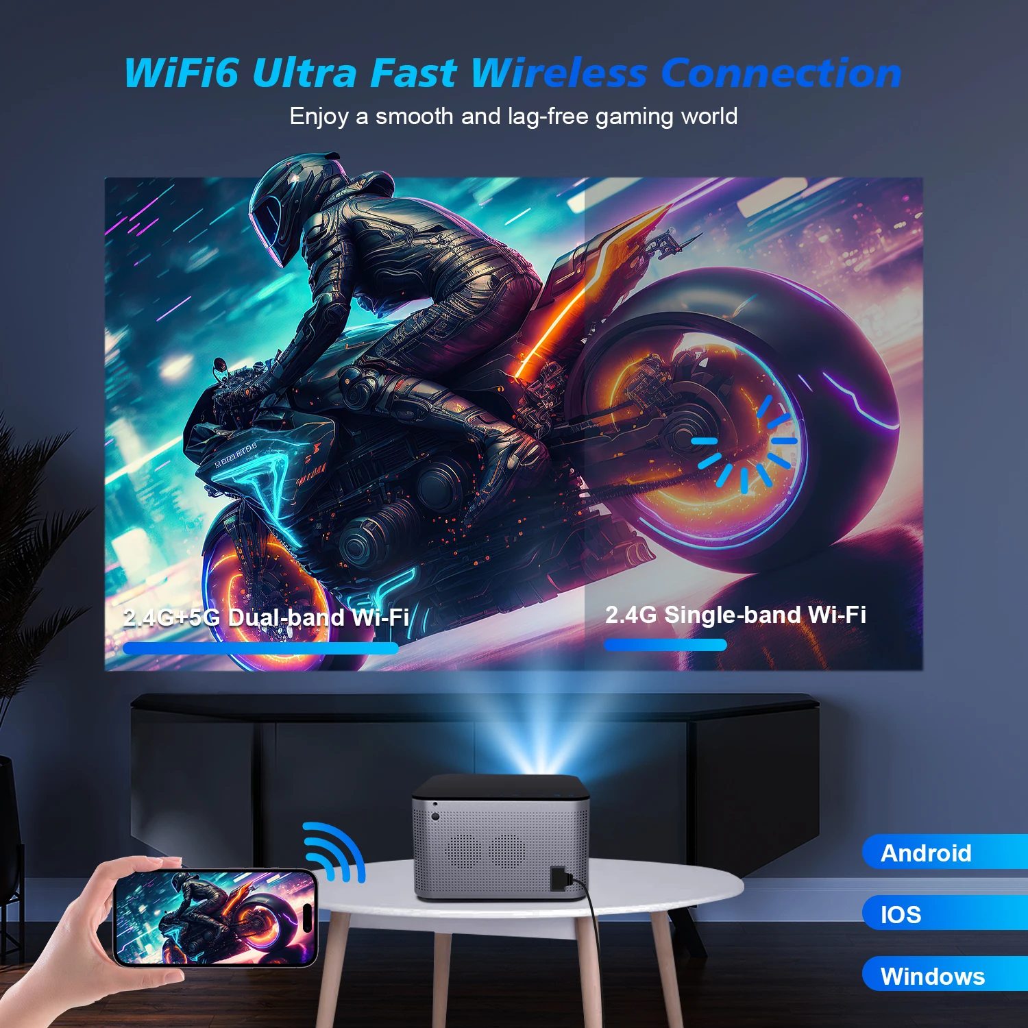 Magcubic 580ANSI Auto Focus Projector Android 11 4K 1080P Wifi6 Voice Control Allwinner H713  BT5.0 Home Cinema HY350 Pro