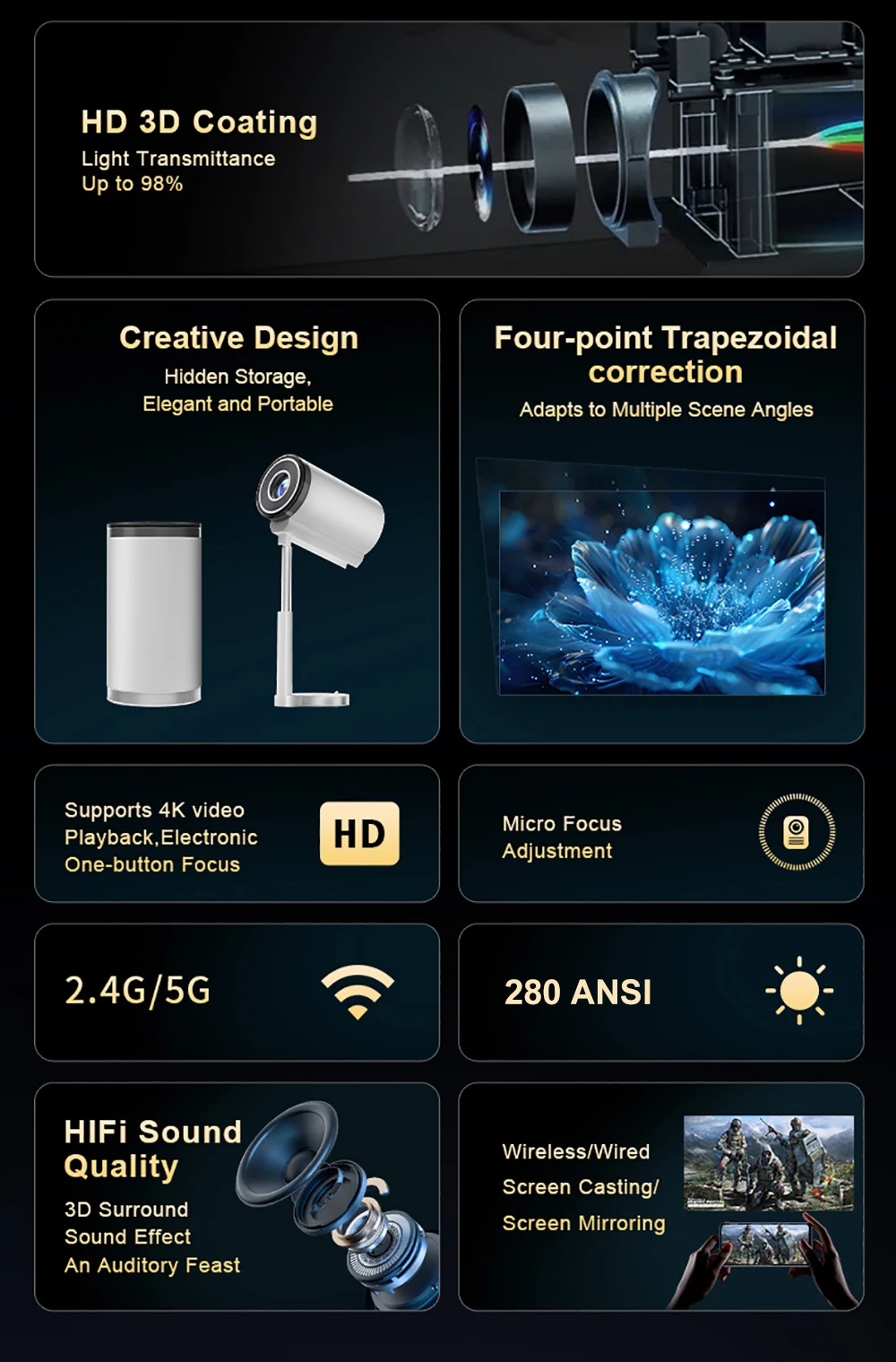 Salange X5 Mini Projector with Built-in Adjustable Stand Physical 720P Support 1080P Android Smart Beamer with Wifi Bluetooth