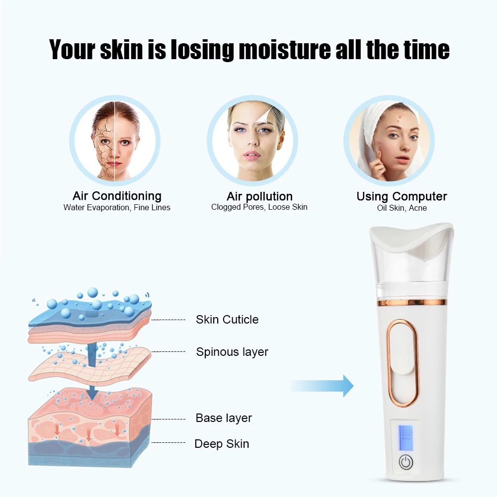 Nano Spray Facial Steamer Mini Handheld Portable 25ml Mist Sprayer Water Replenishment Device Hydration Humidifier Skin Care