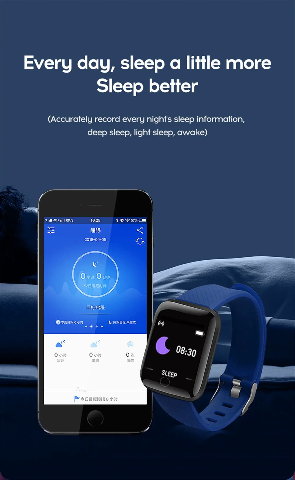 Smart Watch Sport Fitness Bracelet Control Music Message Display Pedometer Bluetooth Connect Smartwatch 116 Alarm Clock Weather