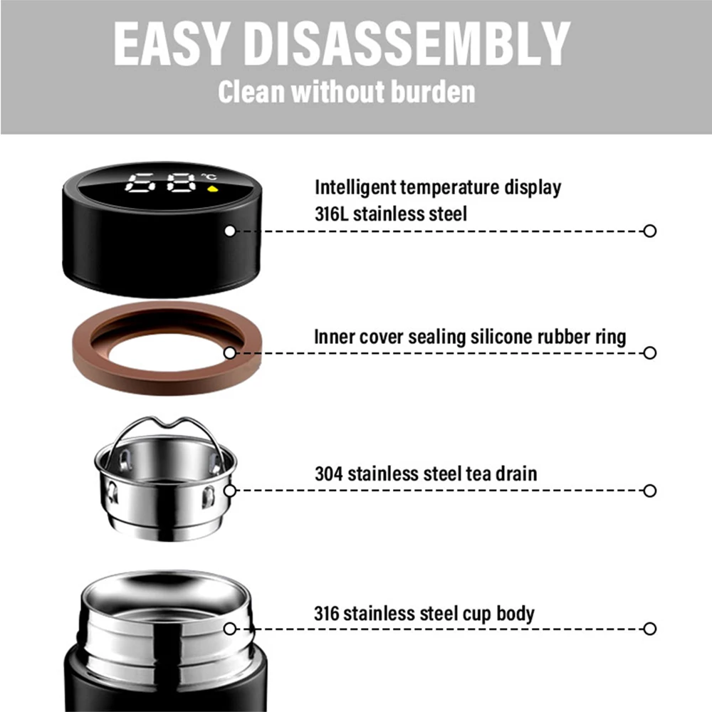 Car Stainless Steel Smart Thermos Mug Insulation Cup Led Digital Temperature Display For BMW E28 E30 E34 E36 M Performance X1 X2