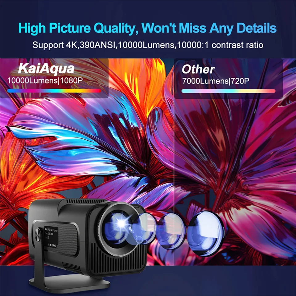 KaiAqua 4K Android 11 Projector Native 1080P 390ANSI HY320 Dual Wifi6 BT5.0 1920*1080P Cinema portable Projetor upgrated FY300