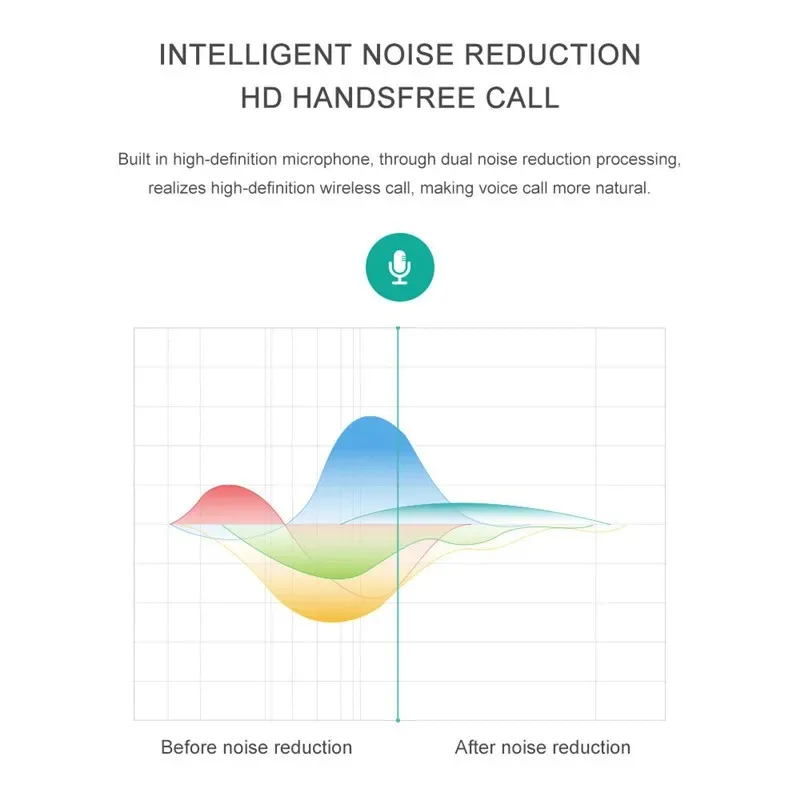 Portable Wireless Bass Speaker Audio, Mini Car Small Speaker Auxiliary FM TF USB Plug-in Card Outdoor Portable Small Speaker