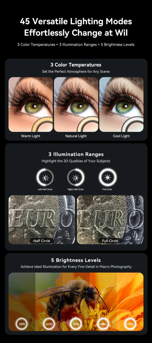 APEXEL 10-20X Zoom Macro Lens HD Micro Phone Camera Lenses with LED Fill Light for iPhone Samsung all Smartphones Eyelash Macro
