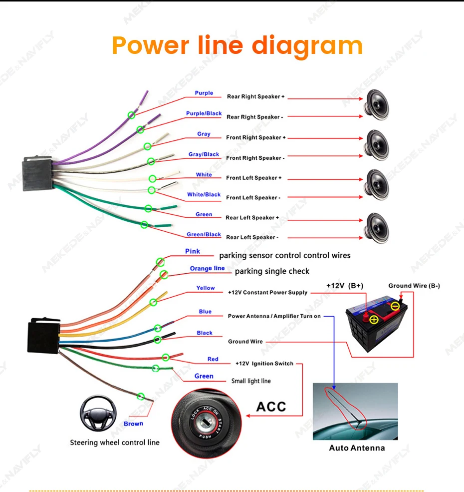1DIN Universal MP5 6.86-Inch Car Radio Support Wireless Carplay Android AUTO AUX USB SWC BT Touch Screen Multimedia Video Player