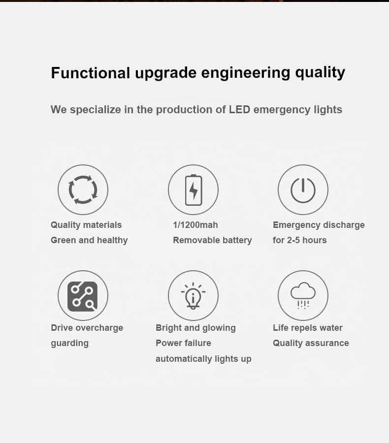 LED Emergency Bulb Emergency Power Failure Family Camping Outdoor Night Market E27 AC85-265V 1*18650 Battery Smart Charging Chip