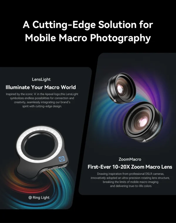 APEXEL 10-20X Zoom Macro Lens HD Micro Phone Camera Lenses with LED Fill Light for iPhone Samsung all Smartphones Eyelash Macro