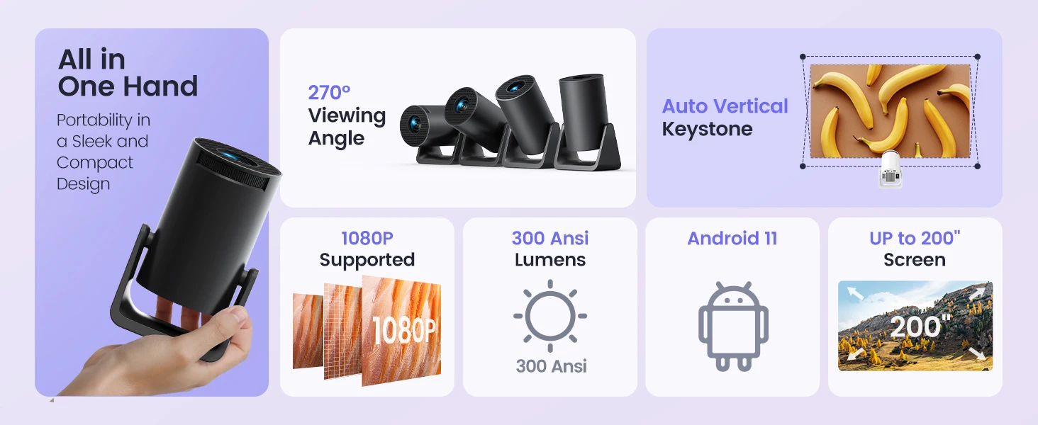 Wimius L1 Mini Projector Support 1080P Android 11 4K Projector 300 ANSI WiFi BT5.0 Auto Keystone Portable 270° Rotable Projector