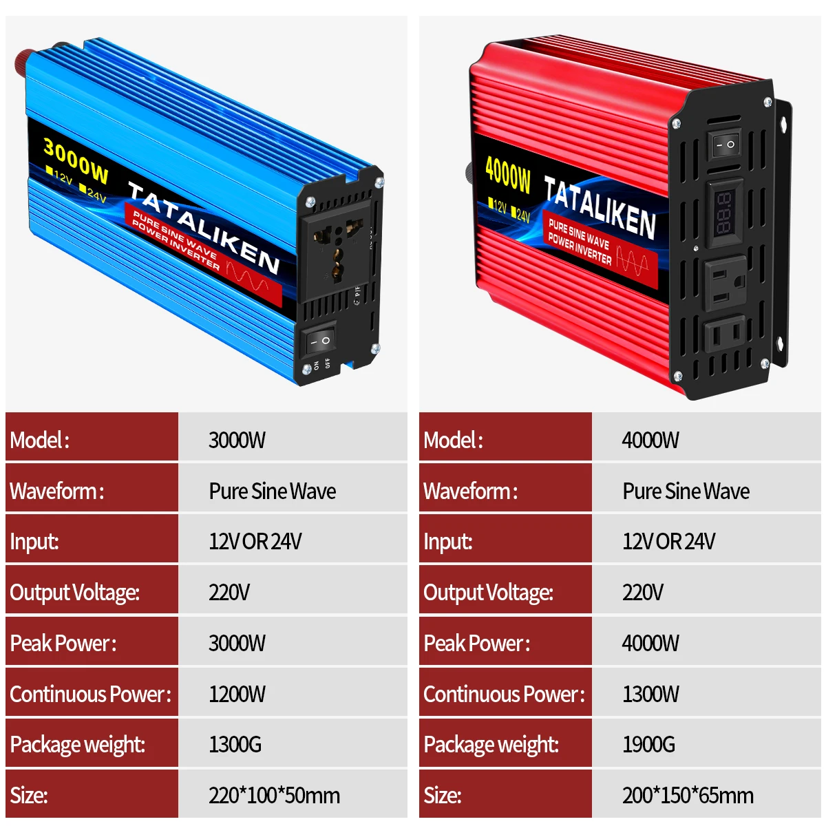 Pure Sine Wave Inverter 1000W-4000W DC 12V/24V to AC 220V 50hz Power Inverter Charger  Adapter Universal Socket
