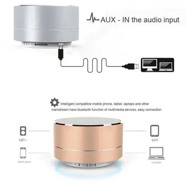 Portable Wireless Bass Speaker Audio, Mini Car Small Speaker Auxiliary FM TF USB Plug-in Card Outdoor Portable Small Speaker