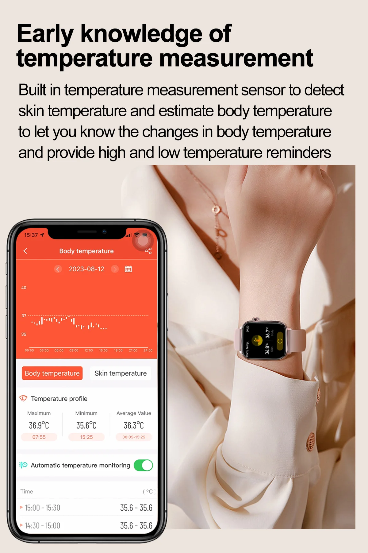2025 New ECG+PPG Monitoring Smart Watch Women Blood pressure Blood Lipid Uric Acid Women Menstrual Health Tracker Smartwatches