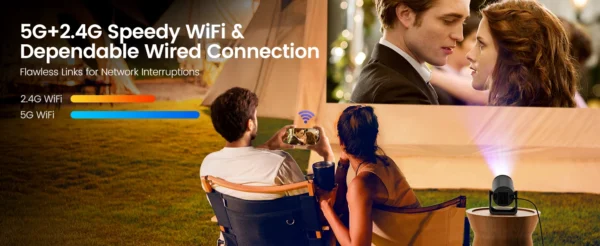 Wimius L1 Mini Projector Support 1080P Android 11 4K Projector 300 ANSI WiFi BT5.0 Auto Keystone Portable 270° Rotable Projector