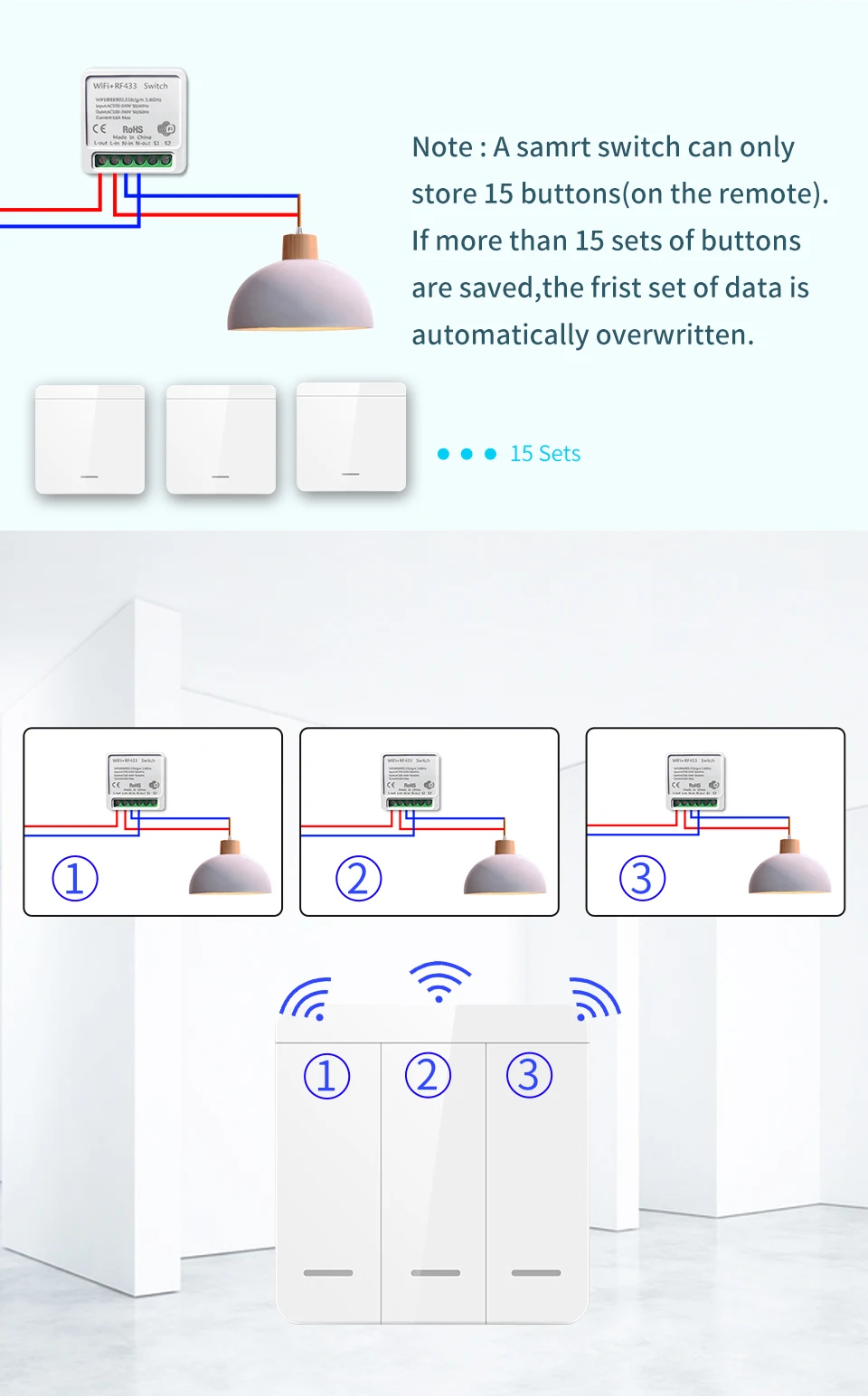 Tuya WiFi Smart Light Switch Smart Home Wireless RF 433mhz Push Button Wall Switch Via Alexa Google Home Alice Smart Life App