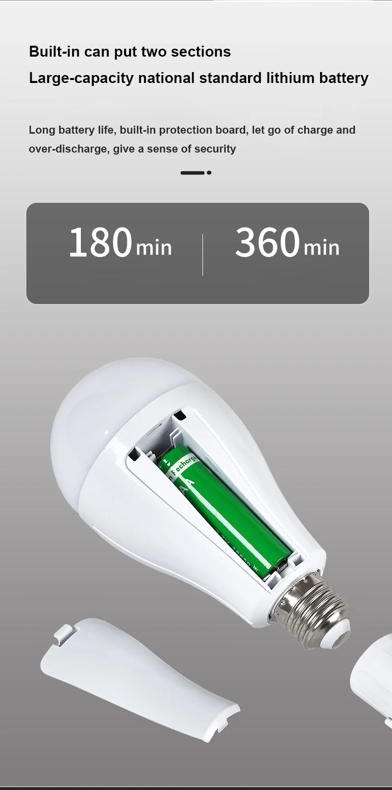 LED Emergency Bulb Emergency Power Failure Family Camping Outdoor Night Market E27 AC85-265V 1*18650 Battery Smart Charging Chip