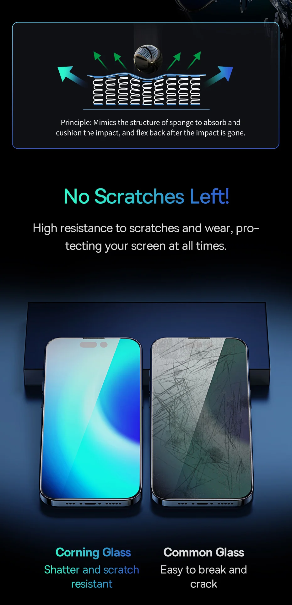 Baseus 0.4mm Corning Tempered Glass for iPhone 16 15 14 13 Pro Max Plus Screen Protector Anti-Peeping Auto Installation Film