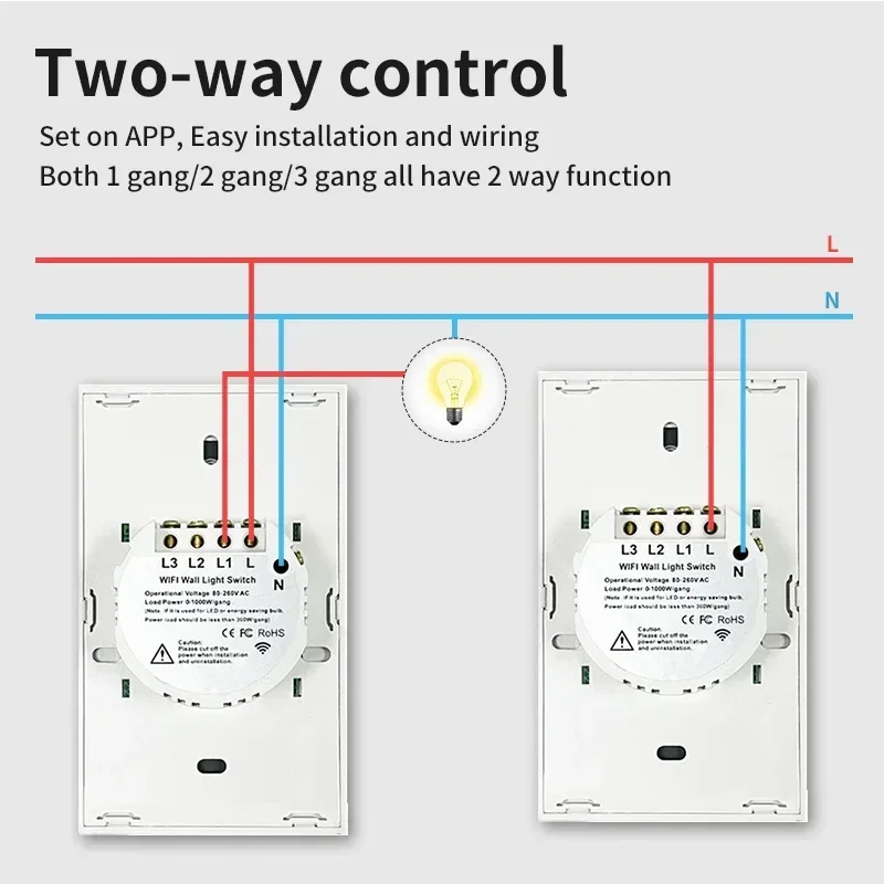 TNCE Tuya US Switch wifi zigbee,rf433 switches, No-Neutral/Wire LED light control Wall Button,smart voice with Alexa Google Home