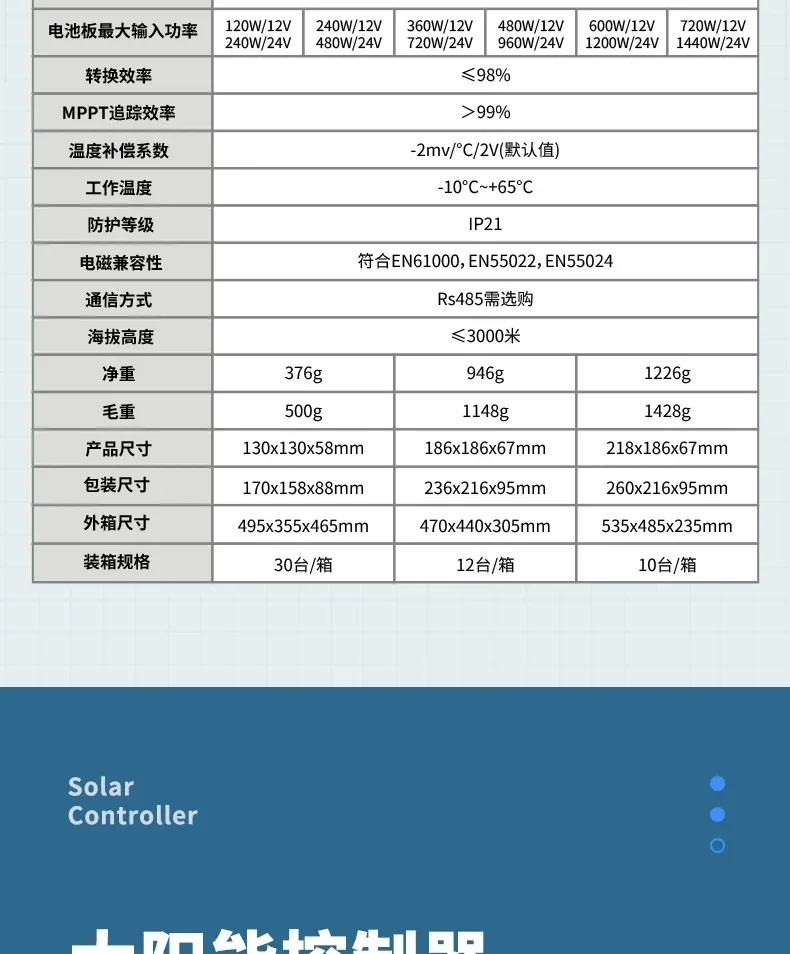 MPPT Solar Charge Controller 12V 24V Auto WiFi Solar Panel Regulator 60A 50A 40A 30A 20A 10A Dual USB LCD Display Controller