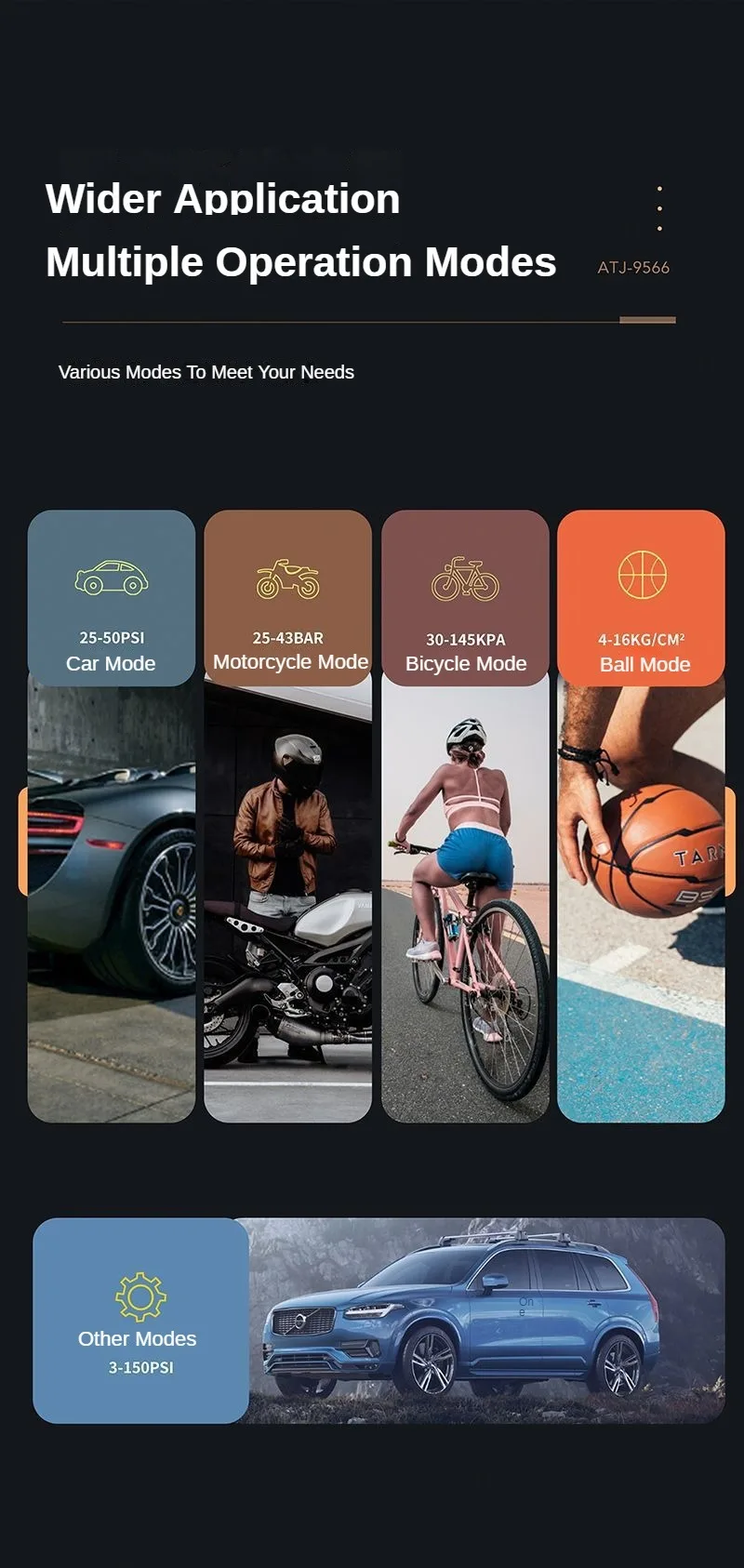 Wireless Tire Inflator Pump 6000mAh Electric Portable Car Air Compressor Fast Inflate Air Pump for Moto Bike Car Tyre Balls
