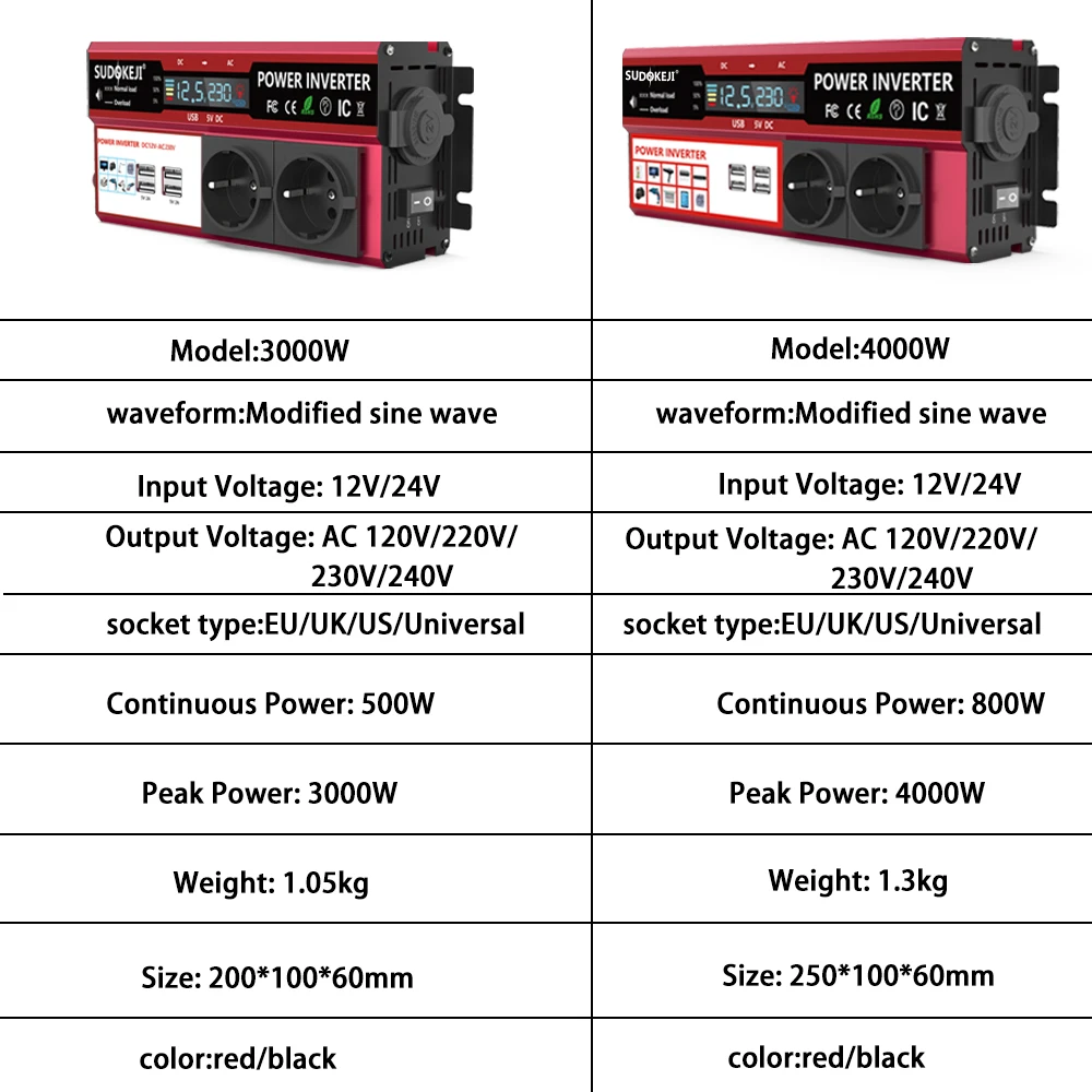 SUDOKEJI 3000W 4000W (MAX POWER)Power Inverter for Car Inverter RV Boat 500W 800W DC 12V 24V To 120V 220V EU US UK Global Socket