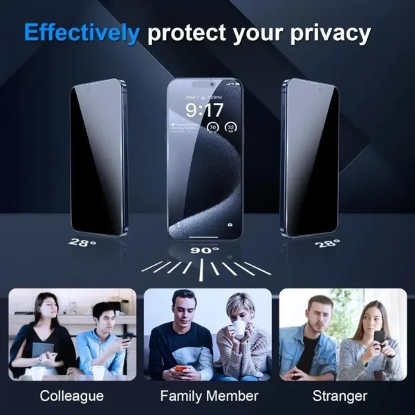 2PCS Anti Spy Screen Protector For iPhone 16 15 14 13 12 11 Full Cover Screen Protector For 15ProMax 14Pro 13Pro Anti-peep Glass