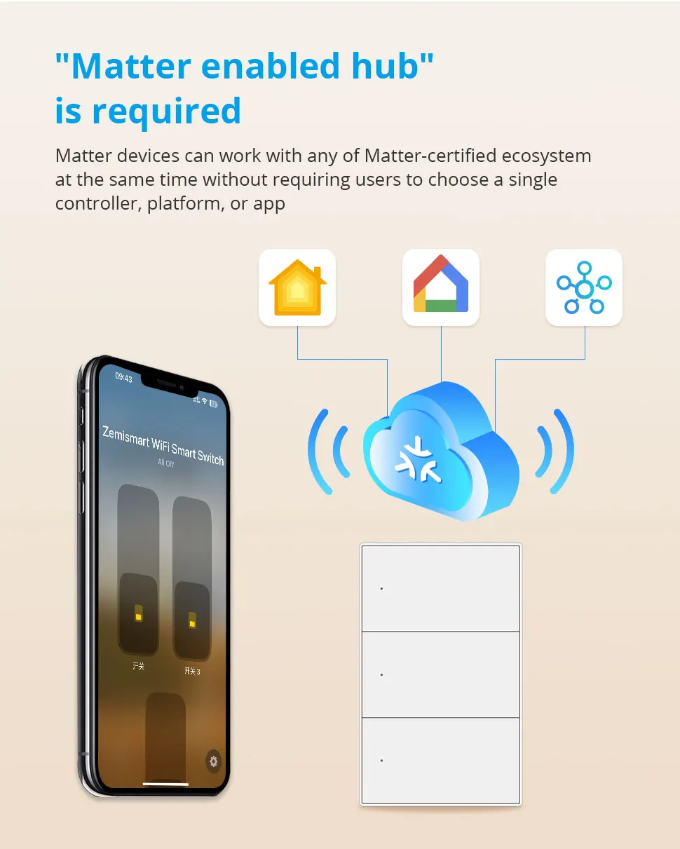 Zemismart Matter WiFi 1 2 3 4 6 Gangs Smart Wall Light Switch Neutral Required with Big Button SmartThings App Homekit Control
