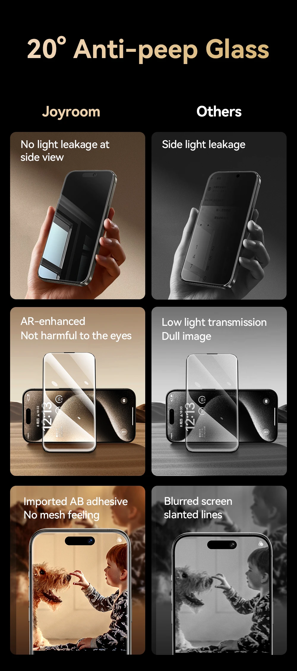 Joyroom 1/2Pcs 20°Anti-spy Glass For iPhone 16 15 Pro Max Glass For iPhone 16 15 14 13 12 11 Pro Max Privacy Screen Protector