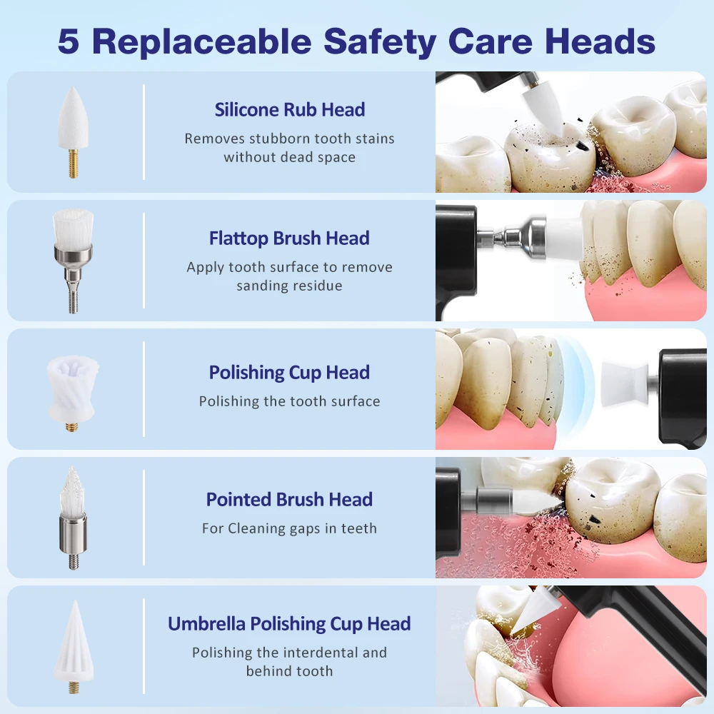 Electric Dental Teeth Polisher Ultrasonic Teeth Cleaner Oral Irrigator Calculus Stain Plaque Remover Tartar Teeth Whitening Kits