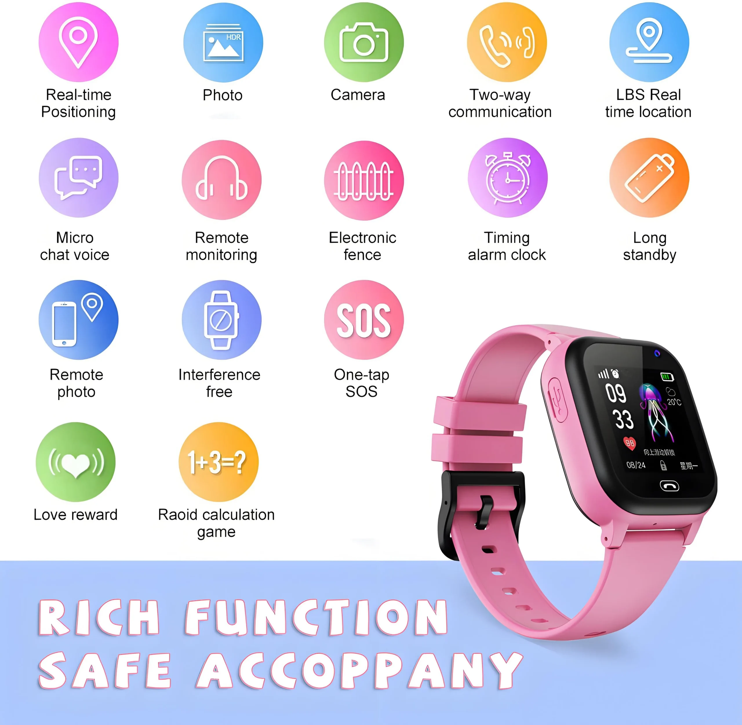 ﻿ Kids Smart Watch Phone 4G Sim Card 2G Internet SOS LBS Location Call Child SmartWatch Camera Waterproof Clock For Boys Girls