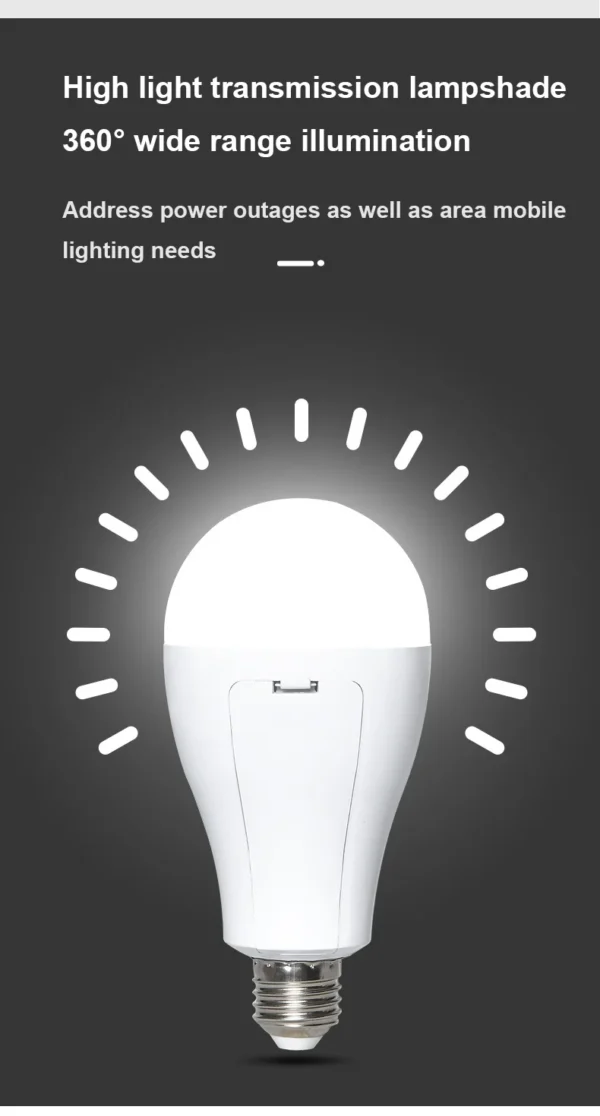 LED Emergency Bulb Emergency Power Failure Family Camping Outdoor Night Market E27 AC85-265V 1*18650 Battery Smart Charging Chip