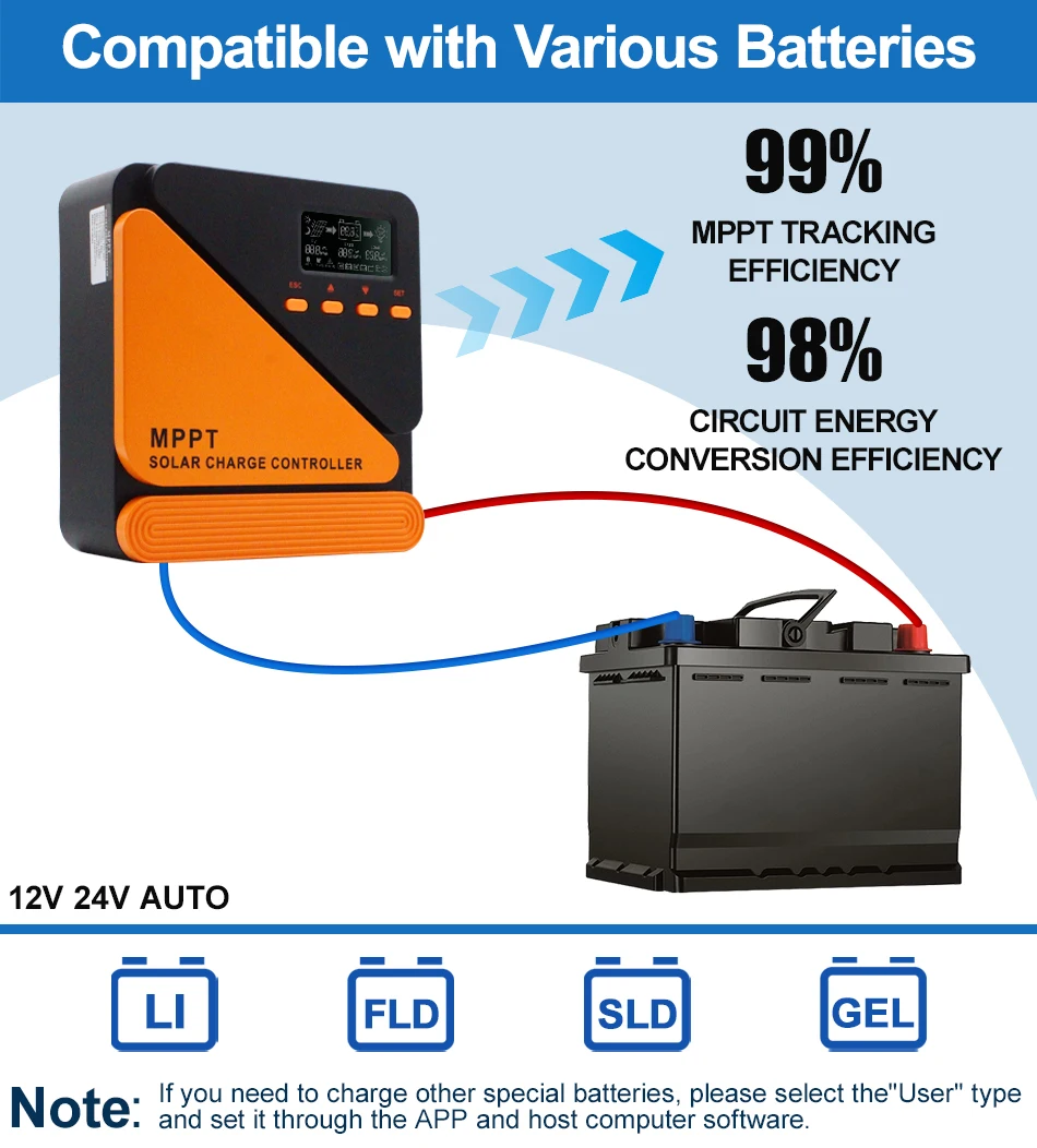 EASUN Solar Charge Controller MPPT 60A 50A 40A 30A 20A 10A Solar Panel Solar Charge Regulator 12V 24V Battery PV Input 100VOC