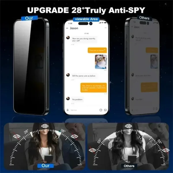 Dust Free Installation Privacy Screen Protector for IPhone 16 15 14 13 12 11 Pro Max Mini 7 8 15 16 Plus XS X XR Anti-Spy Glass