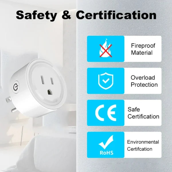 Tuya Smart Plug WiFi Socket 20A with Power Monitoring US Canada Mexico Peru Japan Timing Voice Control Support Alexa Google Home