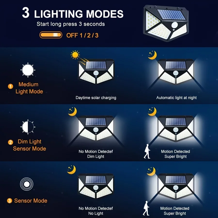 2PCS, Solar Light, 100 LED Motion Sensor Solar Light, 3 Lighting Modes, Suitable for Walls, Courtyards, Gardens, and Passages