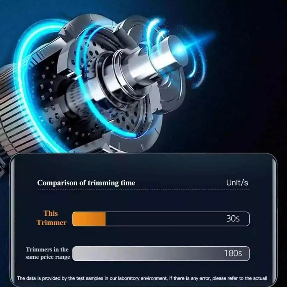 2 in 1 Electric Nose Hair Trimmer Clipper Rechargeable Multi-kinetic Shaving Unisex Automatic Washable Personal Care Appliances