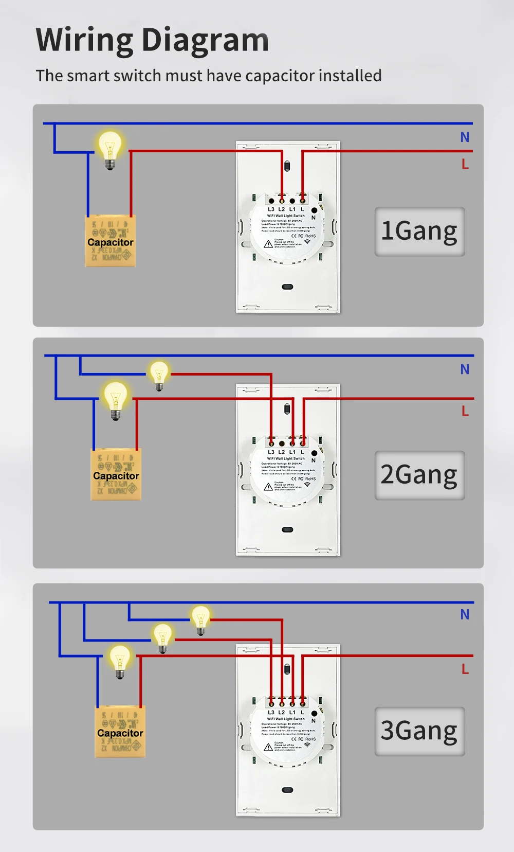 TNCE Tuya US Switch wifi zigbee,rf433 switches, No-Neutral/Wire LED light control Wall Button,smart voice with Alexa Google Home