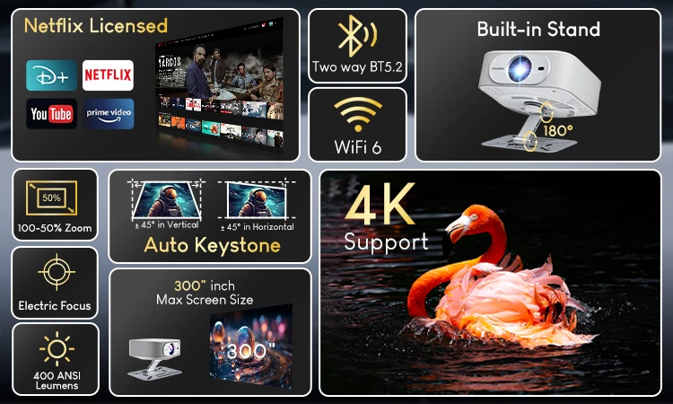 Salange Netflix Projector P92MAX Smart Android 13 1080P BT5.2 WiFi6 12000L Electronic Focus Auto Keyston 4K Movie HD Home Cinema