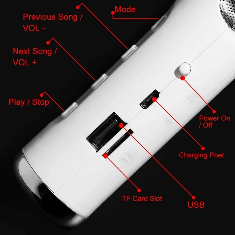 Giant Earphone Model Wireless Bluetooth Speaker Headset Shape Stereo Music Player Creative Loudspeaker Radio Playback Soundbar