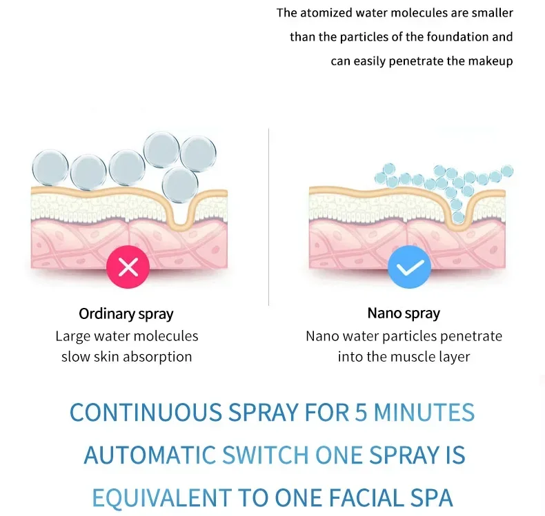 1PC Mini Portable Humidifier Nano Mister Facial Steamer Device Beauty Spray Hydrating Apparatus Cold Spray ApparatusRechargeable