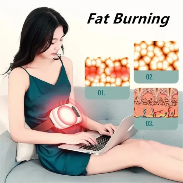 Losing Weight Massager for Body Slimming Back Massager Electric Cellulite Massager for Belly Slimming Belt Abdominal Fat Burning