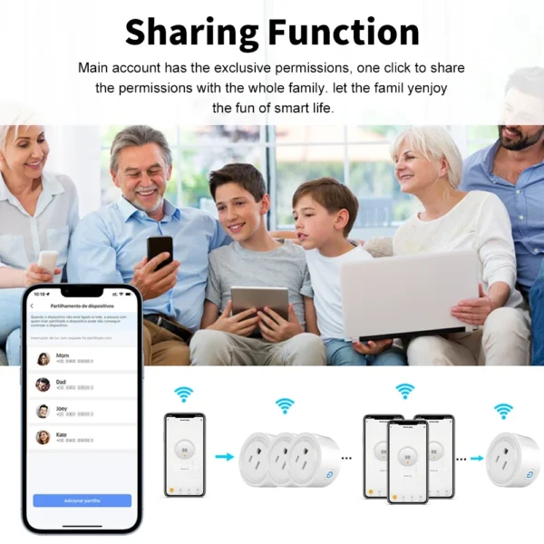 Tuya Smart Plug WiFi Socket 20A with Power Monitoring US Canada Mexico Peru Japan Timing Voice Control Support Alexa Google Home