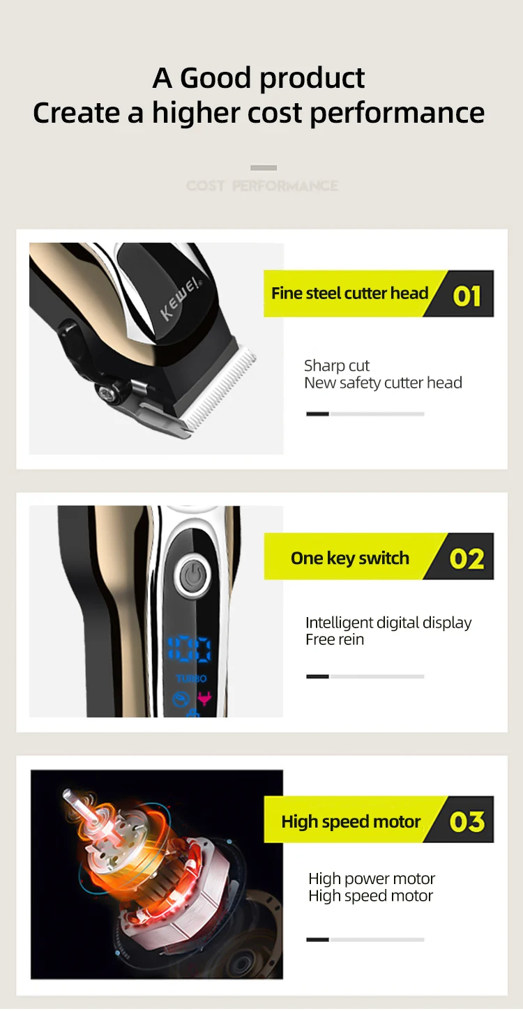 Kemei Professional Hair Clipper Rechargeable Trimmer Men Electric Cutter Hair Cutting Machine LCD Cordless Beard Trimmer KM-1990
