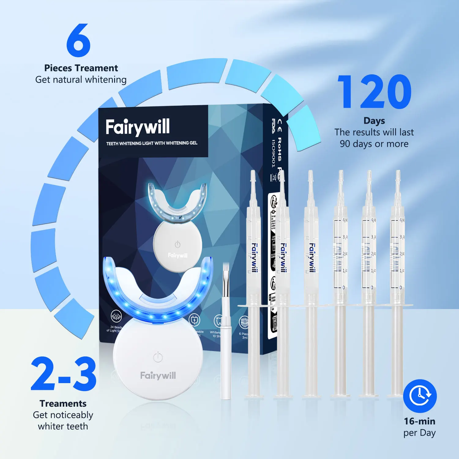 Fairywill Teeth Whitening Kit LED Light W/22% Teeth Whitening Light 6 Carbamide Peroxide Teeth Whitening Gel For Sensitive Teeth