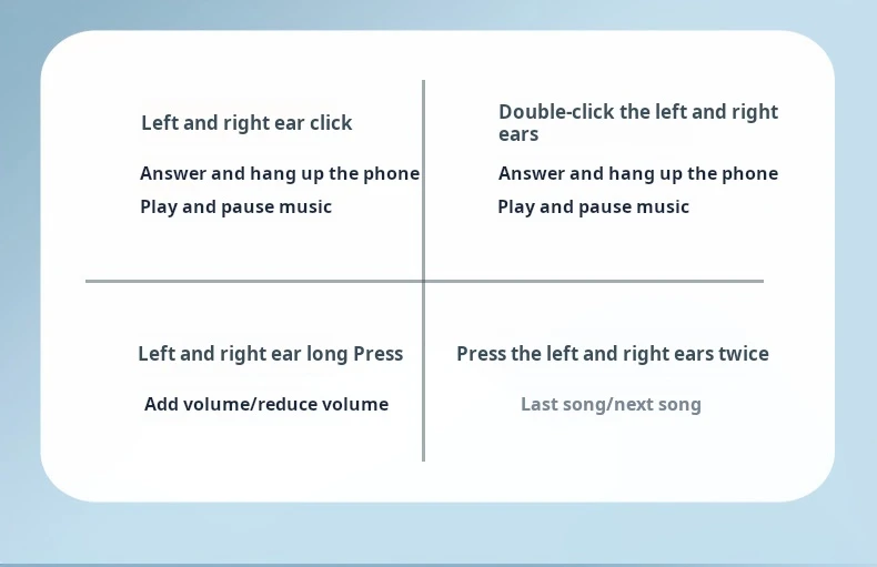 Sony Open Ear Clip Earbuds ENC Wireless Bluetooth5.3 Headphone Noise Cancelling Earphone With Mic For Android iOS xiaomi