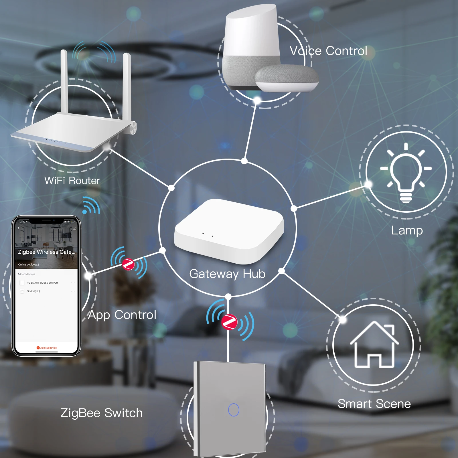 BSEED Zigbee Touch Switch Glass 1/2/3Gang Smart Light Switch Tuya Wireless Controller via Google Smart Life Alexa App No Neutral