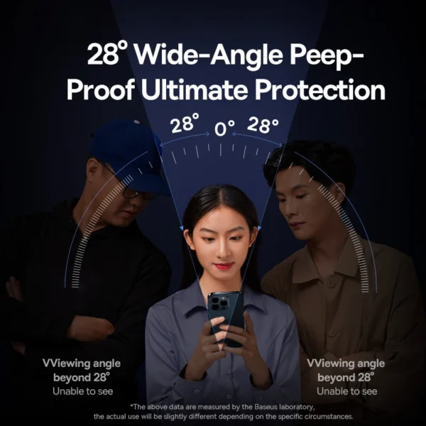 Baseus 0.4mm Corning Tempered Glass for iPhone 16 15 14 13 Pro Max Plus Screen Protector Anti-Peeping Auto Installation Film