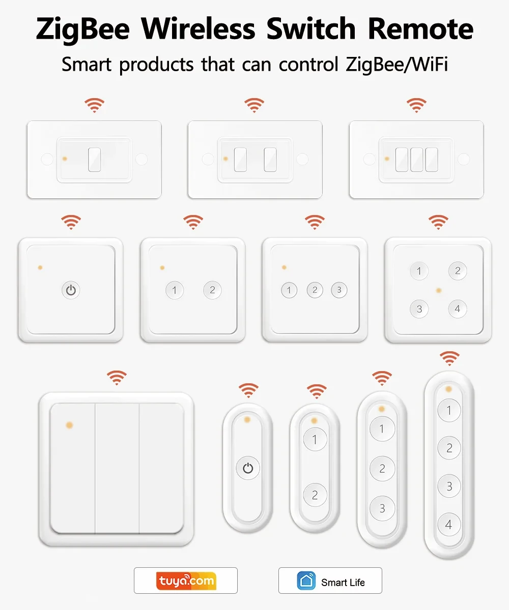 LoraTap ZigBee 3.0 Wireless 13 Types Push Button EU US Remote Controller Tuya Scene Automation Control Switch Smart Life App