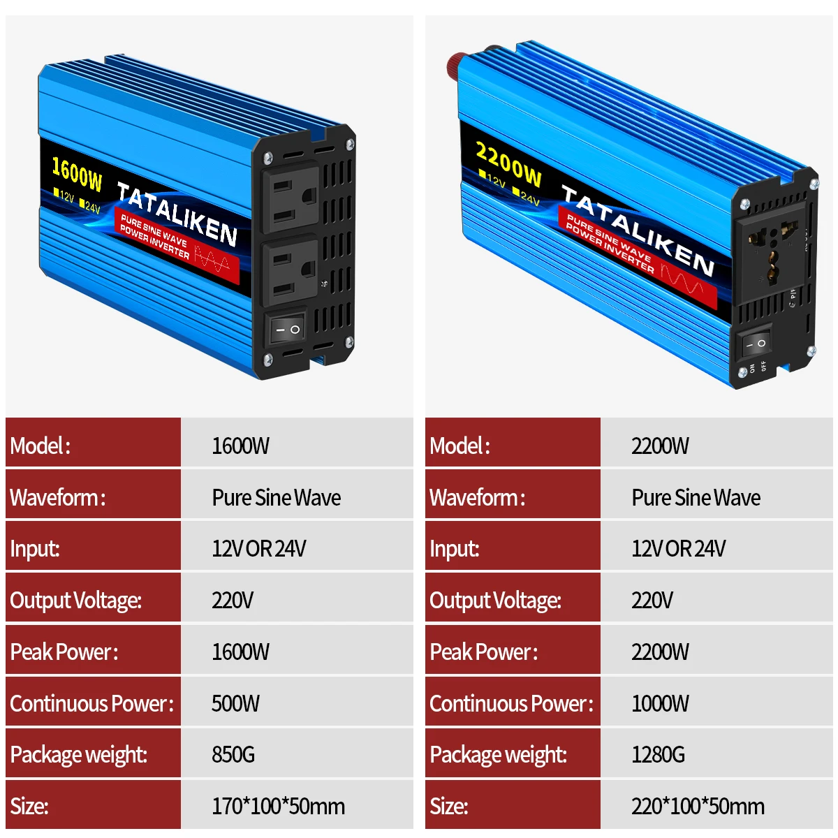 Pure Sine Wave Inverter 1000W-4000W DC 12V/24V to AC 220V 50hz Power Inverter Charger  Adapter Universal Socket