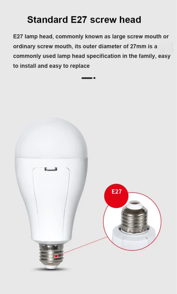 LED Emergency Bulb Emergency Power Failure Family Camping Outdoor Night Market E27 AC85-265V 1*18650 Battery Smart Charging Chip