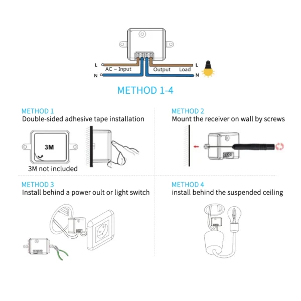 LVGEMSS Smart Wireless Switch RF433 Self-Powered Push Button Wall Panels Remote Controller Light Switch Waterproof Wall Switch